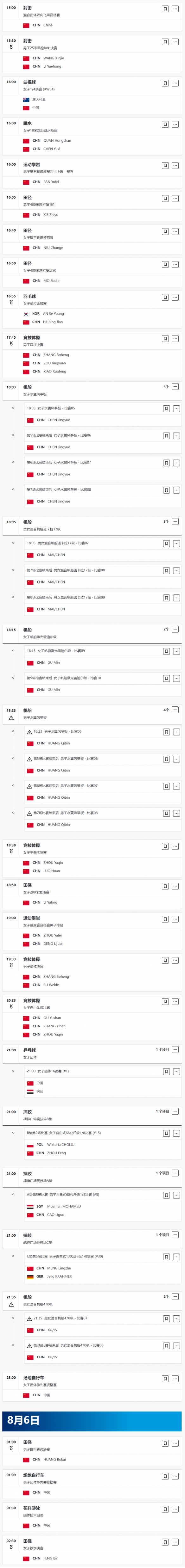 巴黎奥运会8月5日赛程