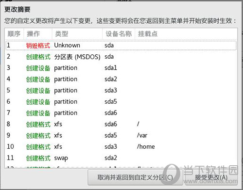 vm怎么安装linux虚拟机centos7安装方法