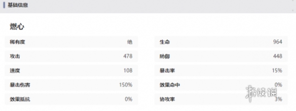 西游笔绘西行燃心技能强度一览