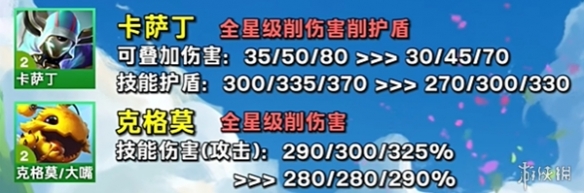 金铲铲之战S12魔法乱斗弈子首次调整播报，8月15日上线正式服