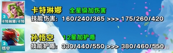 金铲铲之战S12魔法乱斗弈子首次调整播报，8月15日上线正式服