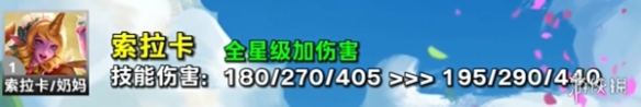 金铲铲之战S12魔法乱斗弈子首次调整播报，8月15日上线正式服