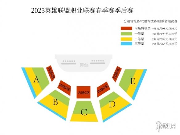 LPL春季赛季后赛什么时候开始英雄联盟2023春季赛季后赛开始时间