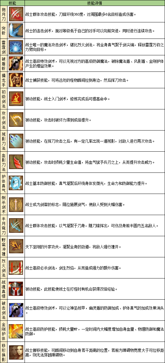 斩魔无双折扣版