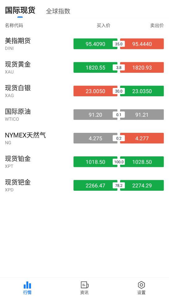 掌上汇讯app第2张截图