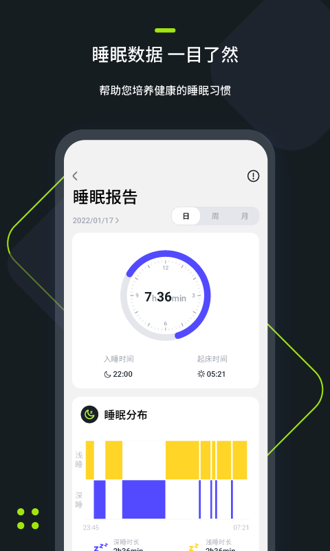 fitringapp截图6