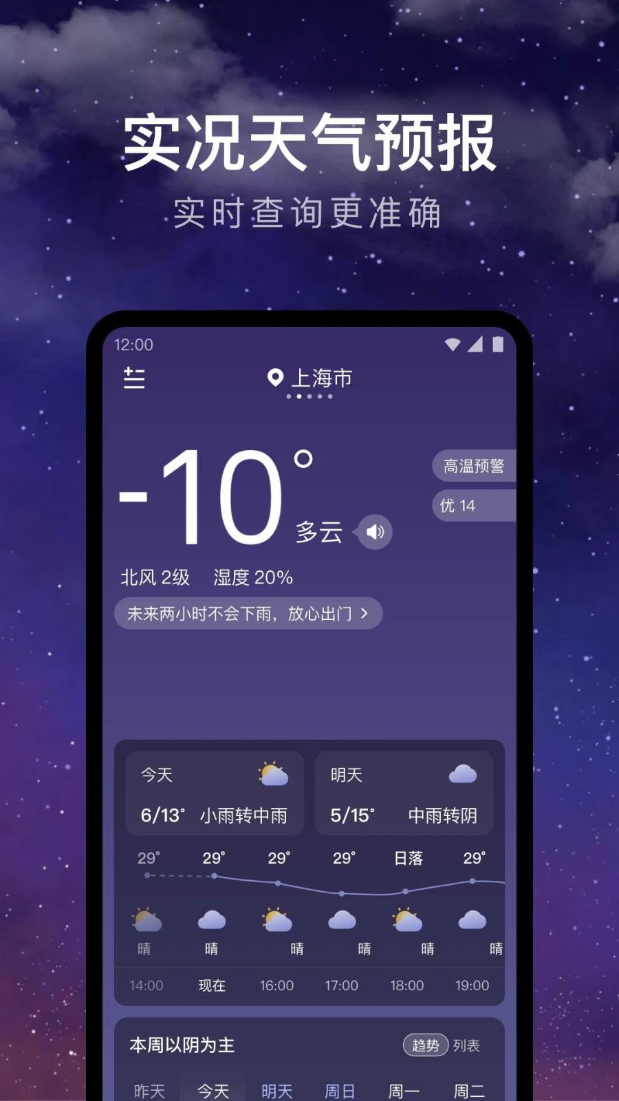 24小时天气预报图5