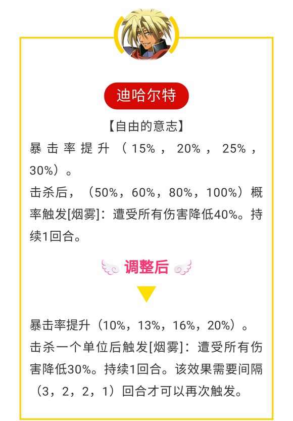 梦幻模拟战手游英雄培养心得分享英雄培养方法讲解