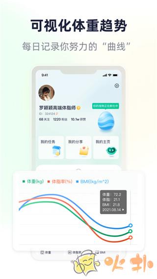 瘦吧专业减肥图2