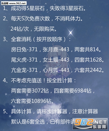 2017奇迹暖暖满天繁星张月鹿顶级搭配