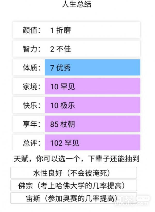 人生模拟器4无限金币无限钻石版图2