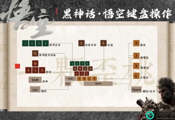 黑神话悟空怎么设置快捷键