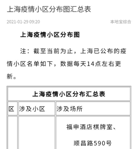 上海最新疫情分布小区查询app上海本地宝