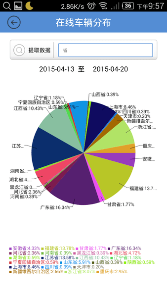 智能通重汽图3