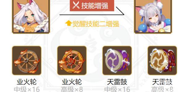 阴阳师猫掌柜御魂搭配