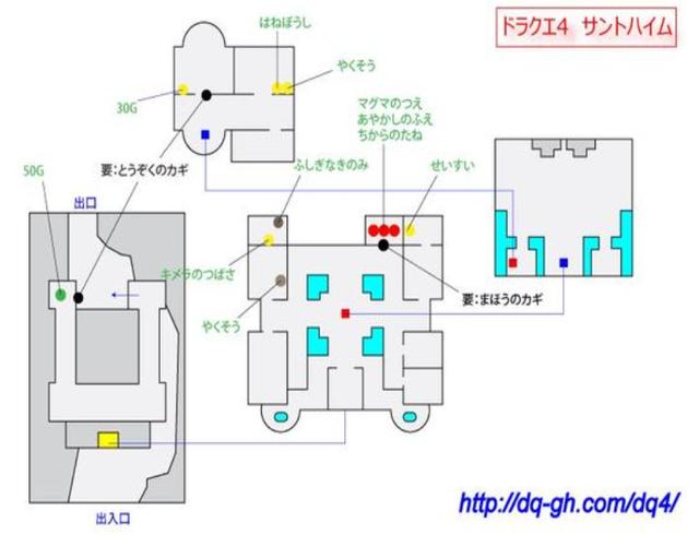 勇者斗恶龙4，勇者斗恶龙4引导之旅