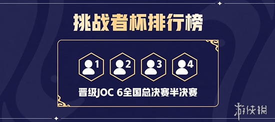 金铲铲之战第6届公开赛挑战者杯赛程赛制，胜者可获十万奖金