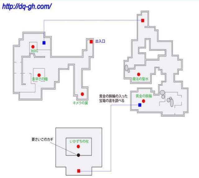 勇者斗恶龙4，勇者斗恶龙4引导之旅