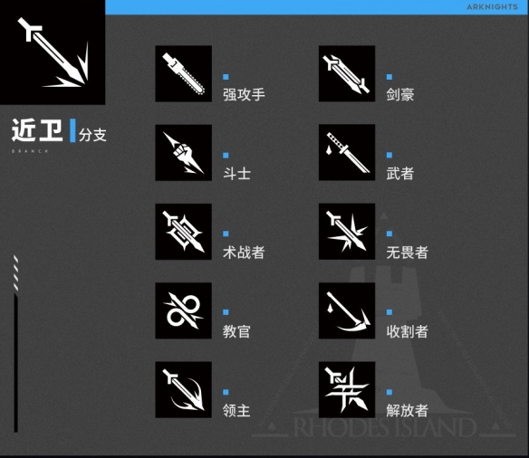 明日方舟职业分支有哪些明日方舟职业分支一览