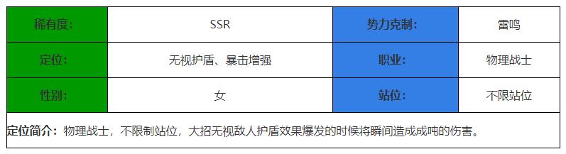 决胜之心逐星影舞怎么样