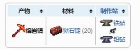 泰拉瑞亚地狱镐子怎么合成泰拉瑞亚地狱镐子合成的方法