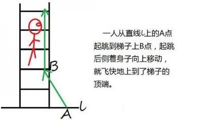 生死狙击手游身法大全生死狙击手游身法教学