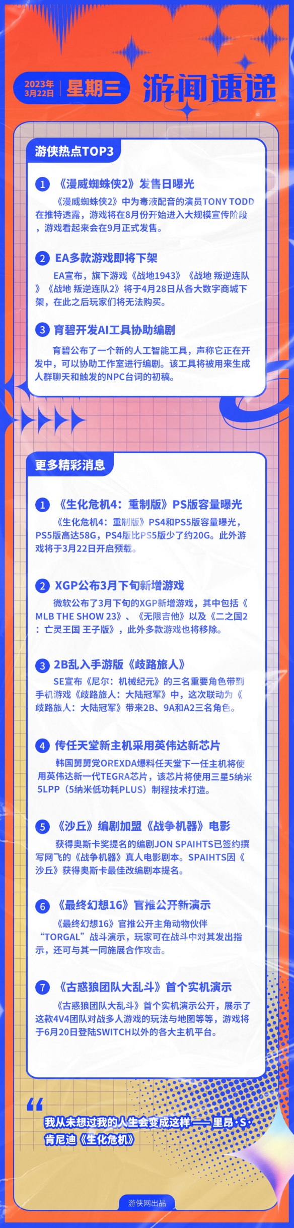 游侠早报：漫威蜘蛛侠2发售日EA多款游戏即将下架