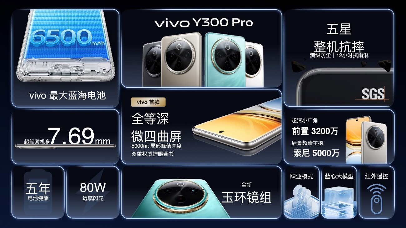 6500mAh电池续航灭霸vivoY300Pro越级发布，1799元起