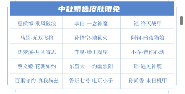 王者荣耀2024年中秋节限免皮肤什么时候上线