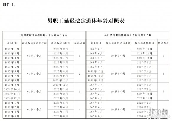 微博热搜榜今日事件9月13日