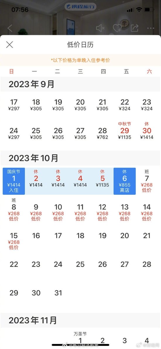 国庆经济型酒店预订价格上涨：200多暴涨到1000多