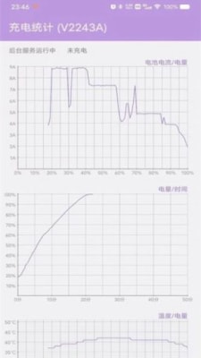 充电统计手机版图5