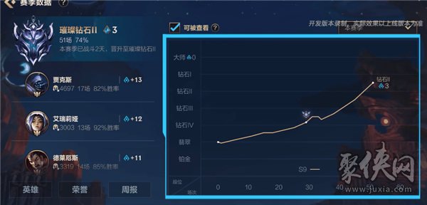 英雄联盟手游赛季数据怎么看赛季数据查询方法