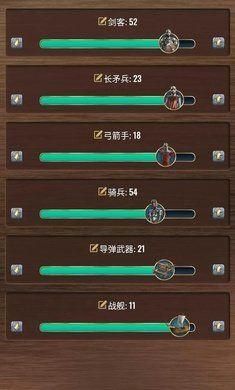 基辅罗斯2正版截图3