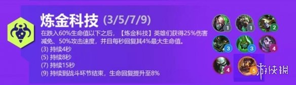 金铲铲之战双城之战羁绊一览S6双城传说新羁绊有哪些