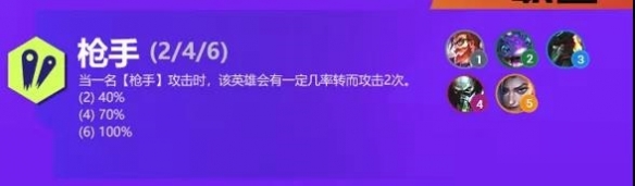 金铲铲之战双城之战羁绊一览S6双城传说新羁绊有哪些