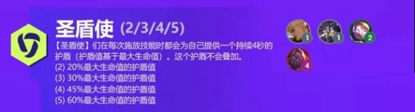 金铲铲之战双城之战羁绊一览S6双城传说新羁绊有哪些