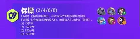 金铲铲之战双城之战羁绊一览S6双城传说新羁绊有哪些