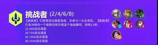 金铲铲之战双城之战羁绊一览S6双城传说新羁绊有哪些