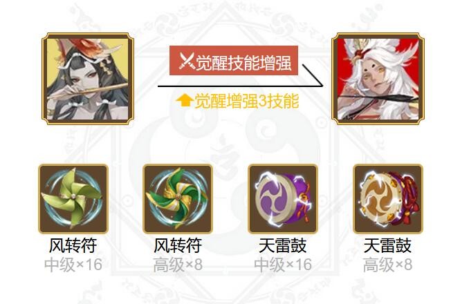 阴阳师天逆每御魂搭配方法