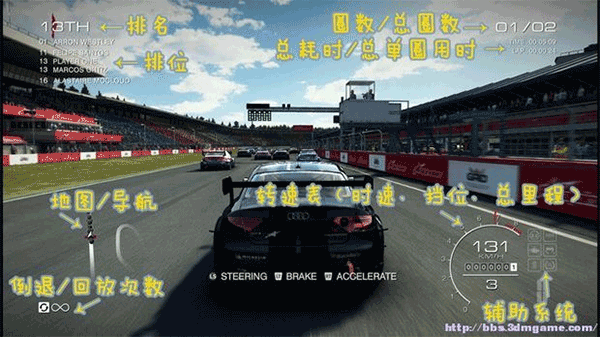 Grid超级房车赛
