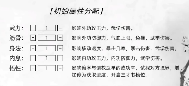 刀剑江湖路初期重刃使用心得