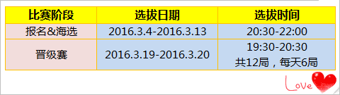 炫舞时代新一赛季的舞道大会开启活动时间