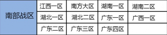 cf大区是哪几个区cf大区划分及合并列表