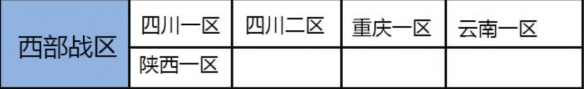 cf大区是哪几个区cf大区划分及合并列表