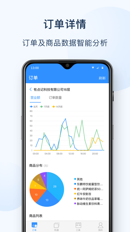 友宝友客云App截图3