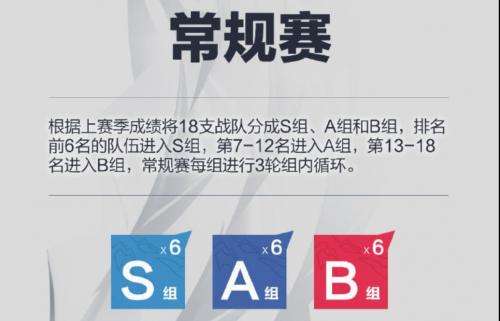 王者荣耀2022KPL夏季赛什么时候开始王者荣耀2022KPL夏季赛赛程赛制介绍