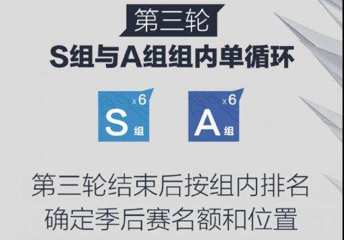 王者荣耀2022KPL夏季赛什么时候开始王者荣耀2022KPL夏季赛赛程赛制介绍