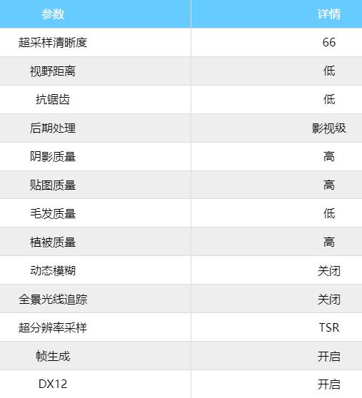 1660ti能玩黑神话吗1660ti游玩黑猴情况说明