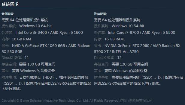 1050ti能玩黑神话悟空吗显存会炸吗